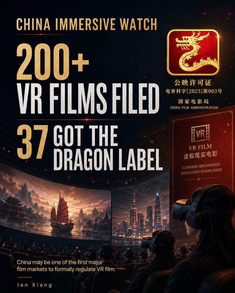 China may be one of the first major film markets to formally regulate VR film as a film category.