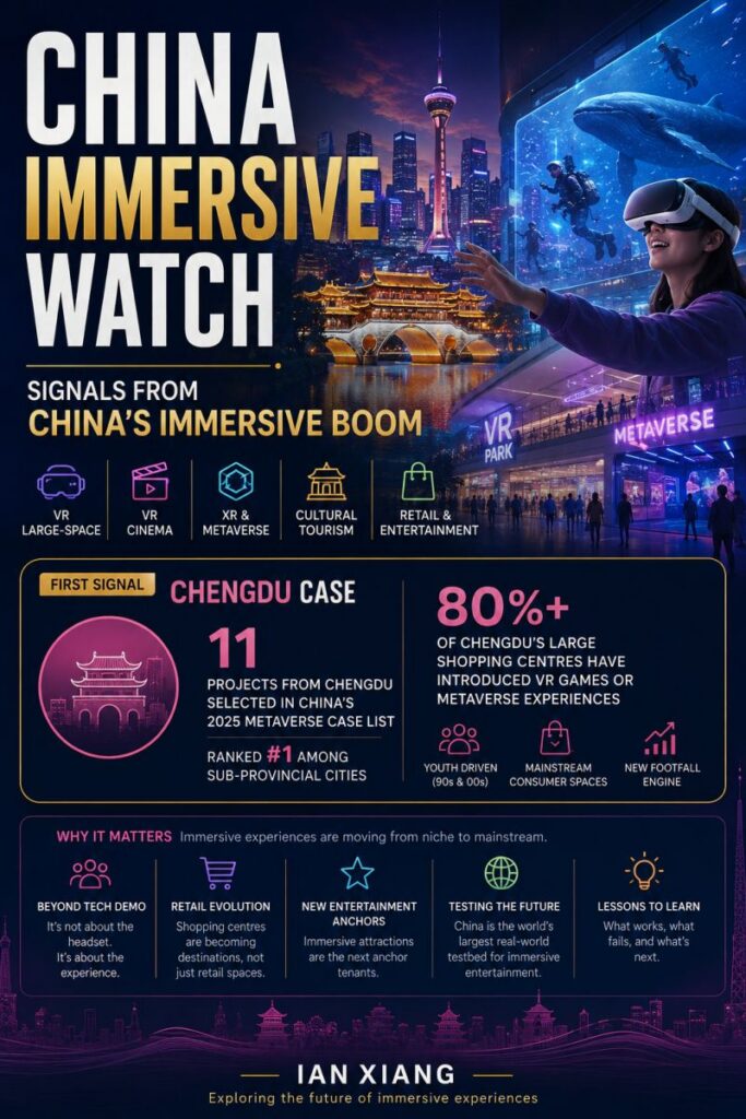 China’s immersive entertainment market is moving faster than many people outside China realise.