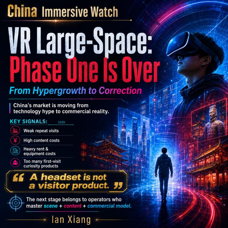 China’s VR large-space market may be entering its first real correction.